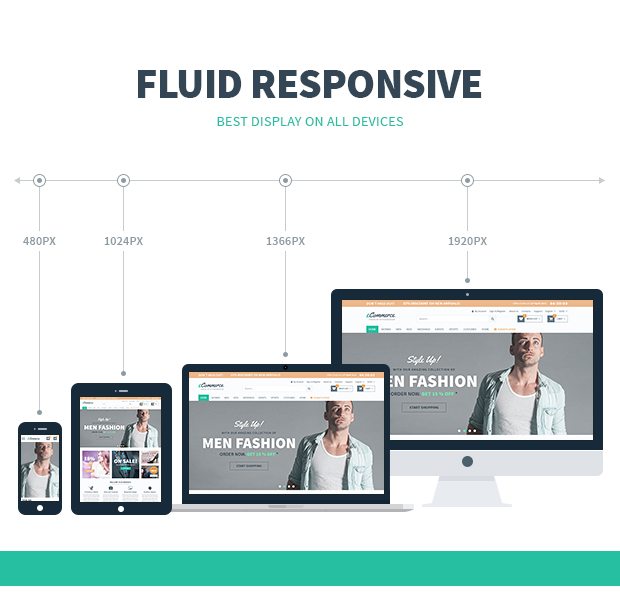 eCommerce-Responsive.jpg